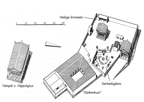 heiligdom van hippolytus