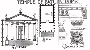 tempel